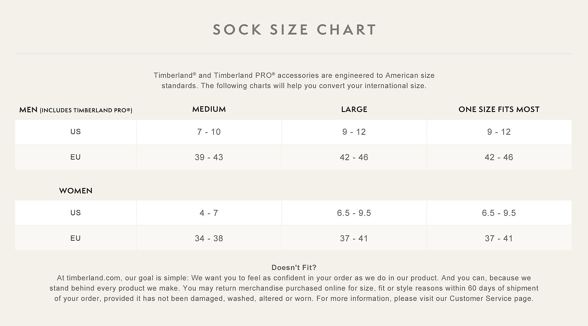 Socks Size Chart – Timberland